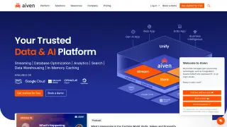 Aiven Homepage